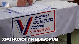 Хронология выборов